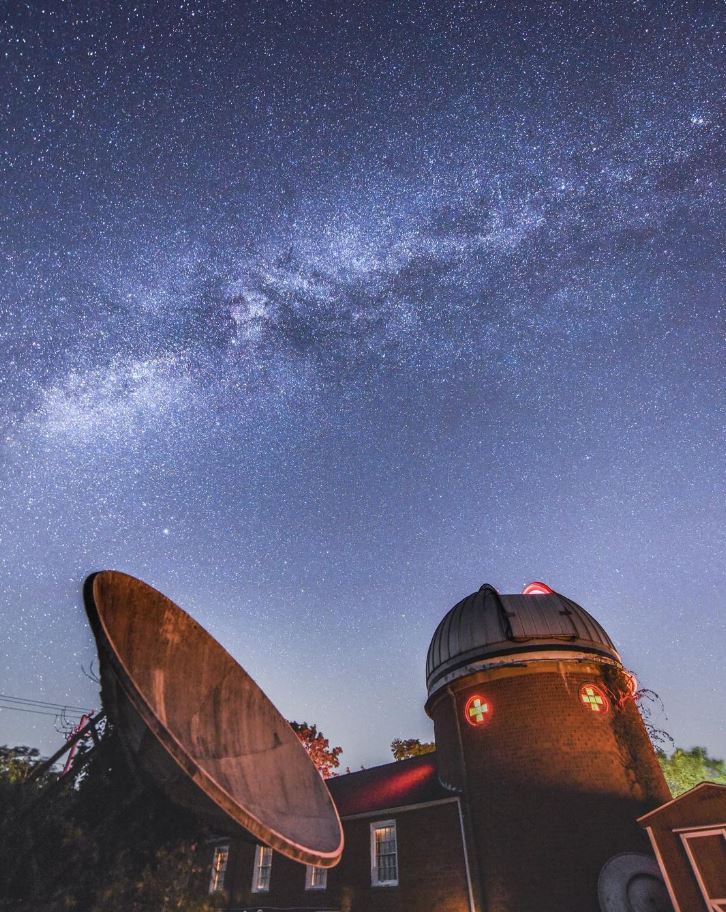 A majestic view of the Milky Way galaxy above the Custer Institute observatory, featuring a large satellite dish.